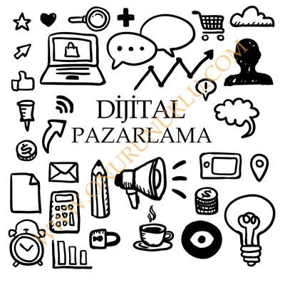 Seo Uyumlu E Ticaret Dijital Pazarlama İçerik Yönetimi Kayseri